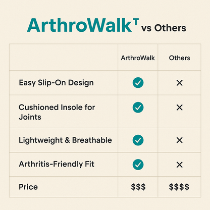 ArthroWalk™ Arthritis-Friendly Comfort Shoes